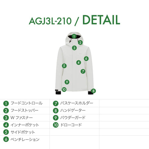 【10月上旬発送予定】 ASHGREEM アッシュグリーム スノーボードウェア 3レイヤー マウンテンジャケット AGJ3L-210